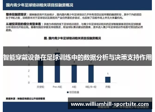 智能穿戴设备在足球训练中的数据分析与决策支持作用